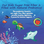 Kids Fiber Gummies – Sugar Free Prebiotic Plant-Based Fiber 4g per Serving Supplement - Improved Soluble Formula Supports Digestive Health & Regularity - Natural Berry Flavor Chewable - 60 Gummies