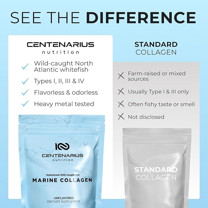 Hydrolyzed Marine Collagen Peptides Powder Unflavored 300g | Type I–IV from Wild-Caught White Fish, Essential Amino Acids for Skin, Hair, Nails, Bone & Joint Support – Non-GMO | Centenarius Nutrition