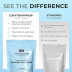 Hydrolyzed Marine Collagen Peptides Powder Unflavored 300g | Type I–IV from Wild-Caught White Fish, Essential Amino Acids for Skin, Hair, Nails, Bone & Joint Support – Non-GMO | Centenarius Nutrition