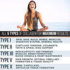 Premium Multi Collagen Peptides Pills - Hydrolyzed Collagen Capsules for Men and Women Types 1 2 3 5 10 - Collagen Supplements for Men - Colageno Hidrolizado Pastillas para Hombre Mujer 90 caps
