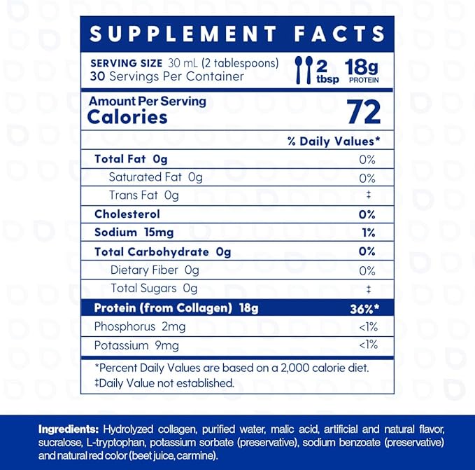 Proteinex Medical Grade Liquid Hydrolized Collagen Protein - Women and Men for Healthy Skin, Hair and Nails, Zero Sugars & Ready to Drink Protein Drink (30 Fl Oz, Watermelon)