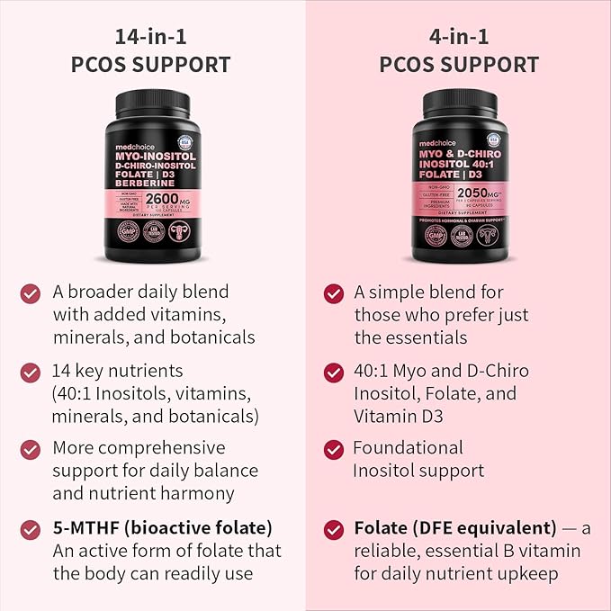 14-in-1 Women’s Inositol Complex Supplement – 40:1 Myo & D-Chiro Inositol with Folate, Vitamin D3, Zinc, Magnesium & Botanicals for Hormone & Feminine Wellness Support – (120 Capsules) (Pack of 2)