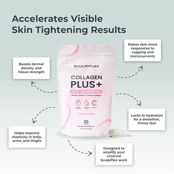 Sculpiflex Hydrolyzed Collagen Peptides Powder, Marine, Bovine, and Chicken Unflavored Multi Collagen Complex for Women, Firms Skin and Boosts Elasticity, Hydrating with Hyaluronic Acid (30 Servings)
