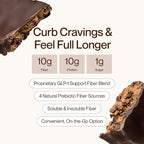 Supergut GLP-1 Boosting Prebiotic Bars, Chocolate Brownie - Gut Healthy Protein Snacks & Breakfast Bars - Keto-Friendly Meal Replacement Energy Bars (12 Count)