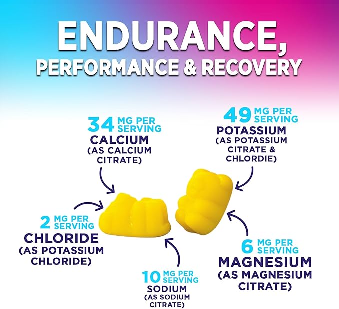 Hydration Electrolyte Gummies - Daily Liquid Replenisher Gummy - Electrolyte Multiplier with Minerals, Potassium & Real Salt - Vegan, Non-GMO - Tasty Lemon Flavor Hydration Electrolytes - 120 Gummies
