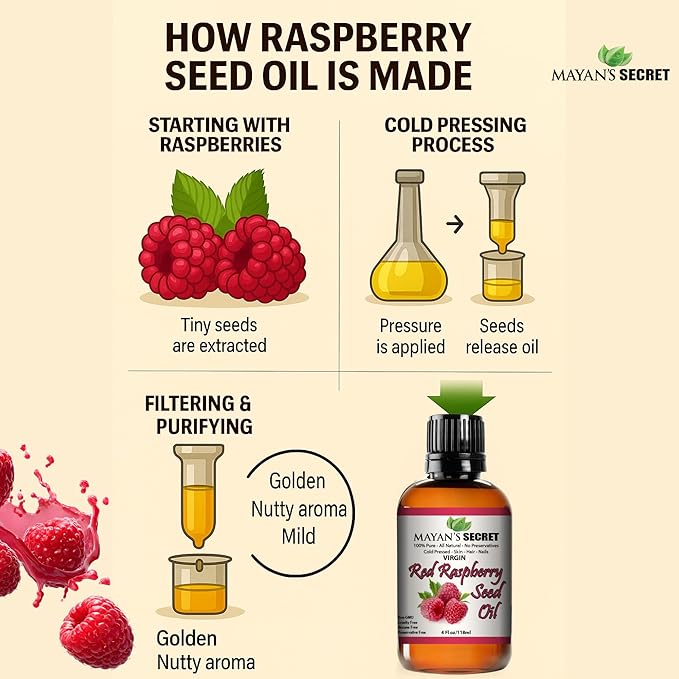 Red Raspberry Seed Oil Cold Pressed Unrefined Virgin Undiluted 100 Percent Pure Natural Face Skin Hair Body Moisturizing Oil