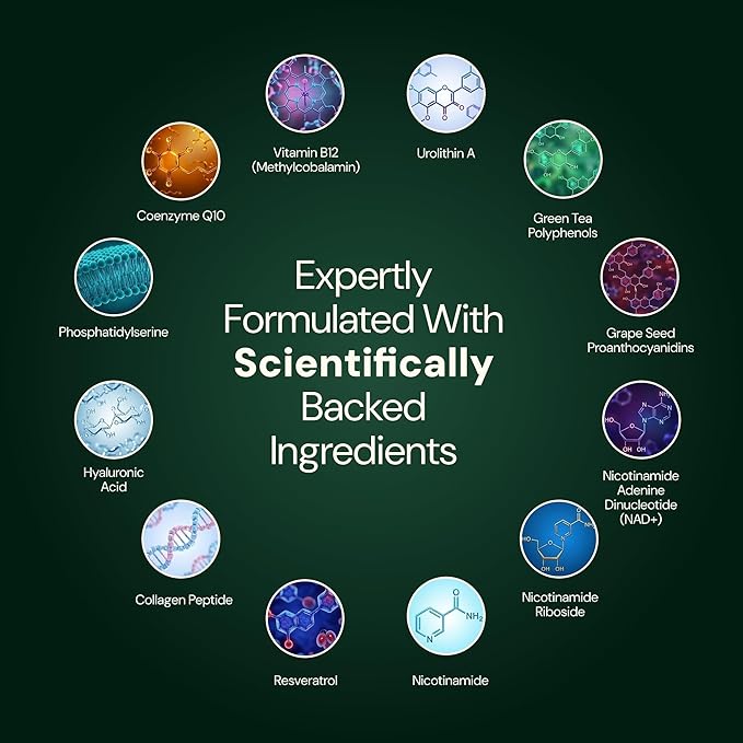 10-in-1 UROLITHIN A 1250mg Liposomal Longevity Complex | w. NAD+, Nicotinamide Riboside & Resveratrol | Mitochondrial Support Promotes Cellular Energy, Anti-Aging & Muscle Recovery