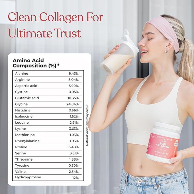 Hydrolyzed Collagen Powder for Women & Men – Organic Type I & III Bovine Collagen Peptides, High Protein – for Bone Strength, Joint Support, Healthy Hair & Glowing Skin - Colágeno Hidrolizado (500 g)