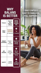 Balans Grass Fed Beef Organs for Women – Liver, Uterus, Ovary, Heart & Kidney Complex – Supports Hormone Balance, Energy, Iron & Skin. (60 Pills, 350mg) – Pasture Raised, Freeze Dried, 60 Day Supply.