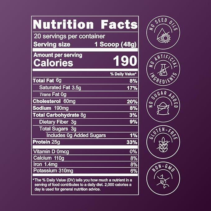 FlavCity All in One Protein Shake Powder, Brownie Batter - On the Go Meal Alternative + Collagen Peptides, Reishi & Cordyceps - Focus, Skin, Hair & Joint Support - 100% Grass Fed Whey, 20 Servings