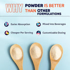 Vitamatic Hyaluronic Acid Powder 200mg - Supports Healthy Connective Tissue and Joints - Promote Youthful Healthy Skin - 100 Gram