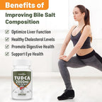 TUDCA Liver Supplements 2000mg - Strong Bile Salts Support Liver Detox & Cleanse - Liver and Gallbladder Health Formula-Easy to Swallow Tablets-30 Days Supply