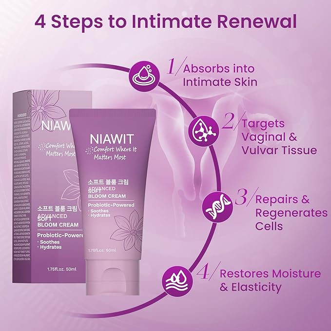 Estrogen Cream for Women – Intimate Moisturizer & Menopause Support, Helps Vaginal Dryness, Hydrating & Firming Skin, Naturally Gentle Care for Intimate Area with Aloe Vera & Calendula, 50ml