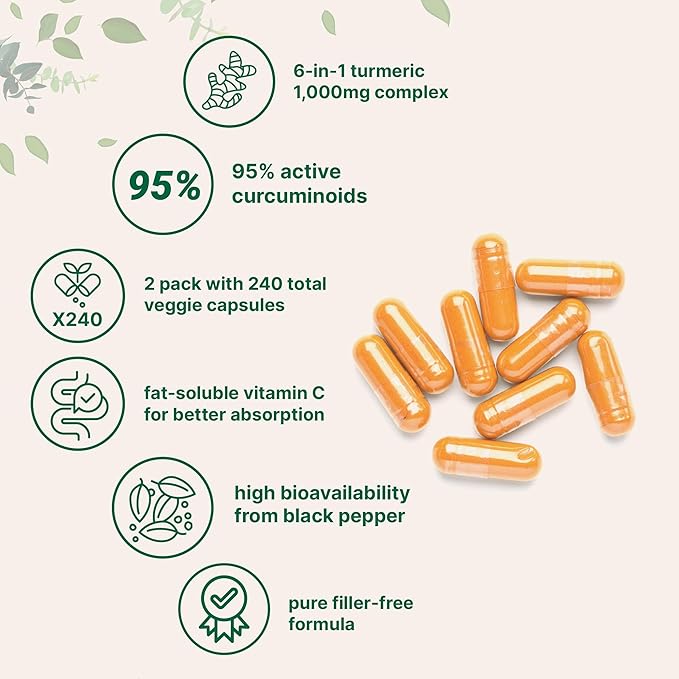 Micro Ingredients Pure Turmeric Curcumin Supplement 1,000mg – 95% Curcuminoids with Black Pepper & Ginger – High Absorption for Joint & Antioxidant Support* – Filler Free, 240 Veggie Capsules