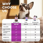 Collagen Drops for Dogs – 4oz Liquid Support for Healthy Joints and Coat Condition