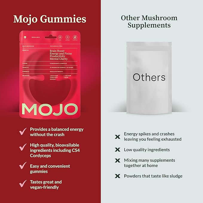 Mojo Focus Gummies w/Lion’s Mane, Panax Ginseng, Ginger Root, Cordyceps, Brain Supplement Memory/Focus Support Adults Nootropic Mushroom Gummies, Pomegranate Hibiscus, Regular Strength (3 Pack)
