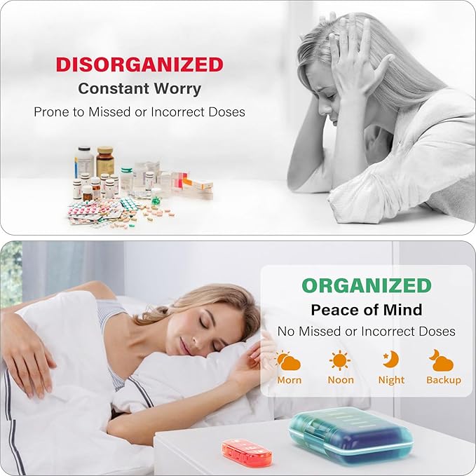Weekly Pill Organizer 4 Times a Day, 7 Day Pill Box 4X, Portable for Travel Pill Case for Pills/Vitamin/Fish Oil/Medication/Supplements (4x7 Blue+Rainbow)