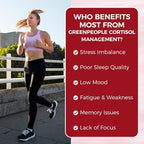 GREENPEOPLE Cortisol Supplements for Women & Men - Cortisol Reducer Detox Manager w/KSM-66 Ashwagandha/Magnesium/L-theanine/GABA/Vitamin B6 for Mood/Sleep/Stress Relief 90 CT Raspberry Flavor Gummies