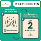 Magnesium Taurate 400mg | High Absorption | 200 Capsules for Sleep, Heart Health, Calm, Joint Supplement for Women and Men | Pure Elemental Mag Powder Plus Taurine - Extra Strength Pills