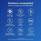 Pure Encapsulations Iron-C - 15 mg - 175 mg Vitamin C - Red Blood Cell Support* - Energy Production - Highly Bioavailable Iron Pill - Gluten Free & Vegan - 60 Capsules