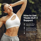 THEDA GLP-1 Supplement Weight Loss for Women and Men - Clinically Studied Metabolism Booster, Expert Formulated and Patented to Support GLP1 Production Naturally (30 Day Supply, 60 Capsules)