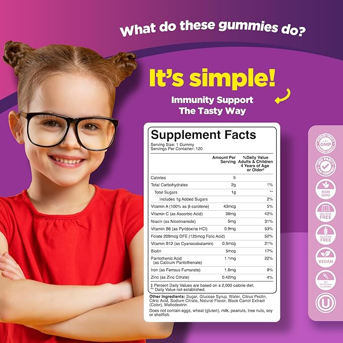 Iron Gummies with Vitamin C for Kids - Blood Builder Iron Supplements for Kids with Gentle for Stronger Immunity & Energy Support - Vitamin B6, B12, A, Niacin & Folate Gummies - Vegan & GMO -120 Count