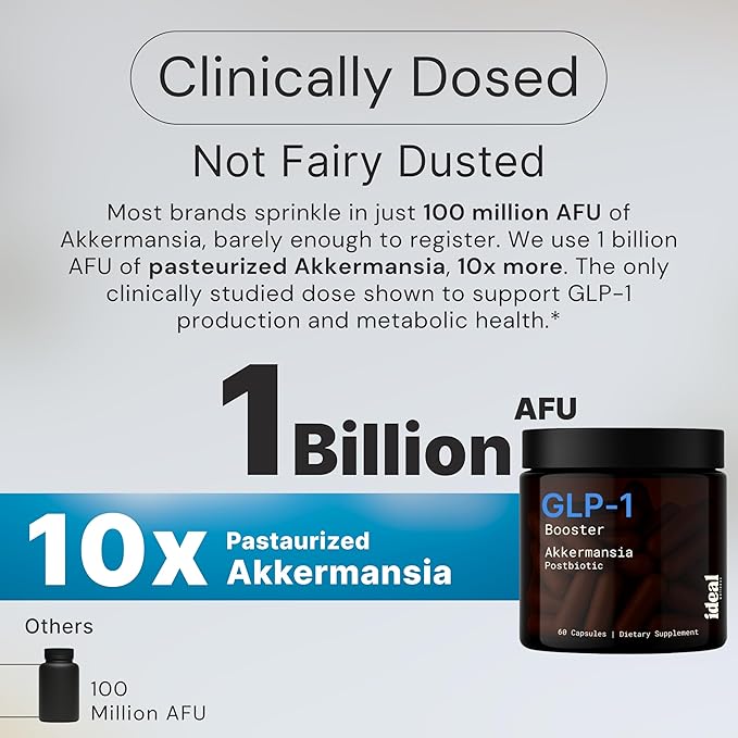 GLP-1 Booster with Akkermansia Muciniphila for Appetite Suppressant, Gut Health & Metabolism Support – Natural GLP1 Supplement with Dihydroberberine for Men & Women – Made in USA – 60 Capsules