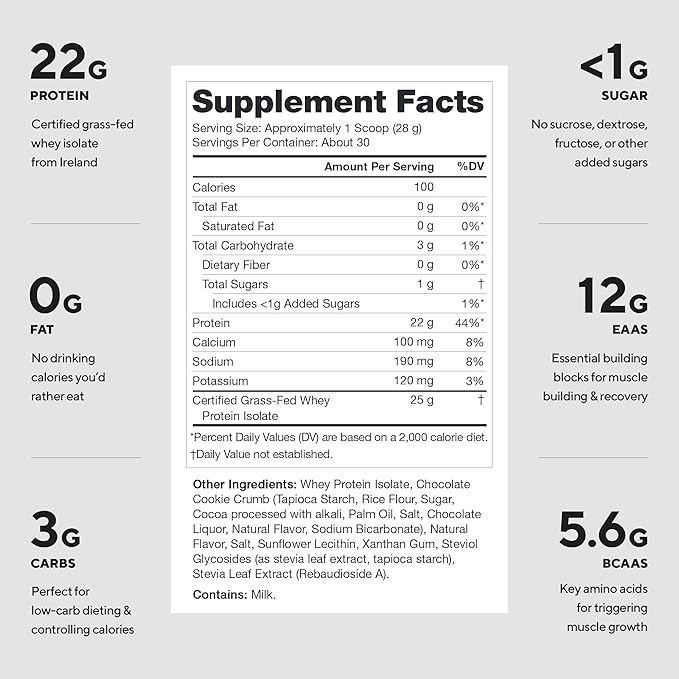 LEGION Whey+ Protein Whey Isolate from Grass Fed Cows (Cookies & Cream, 30 Servings) - Whey Protein Isolate Powder Low Calorie, Non-GMO, Sugar Free, Lactose and Gluten Free, All Natural Protein Powder