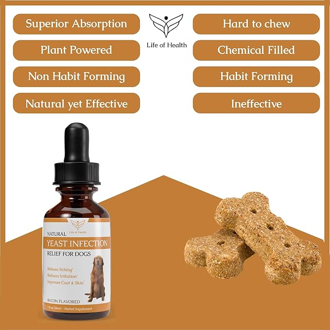 Natural Yeast Infection Treatment for Dogs | Supports Healthy Itch Relief, Inflammation Relief, Allergy Relief & More | Dog Yeast Ear Infection Treatment | Dog Itch Relief | Dog Allergy Relief