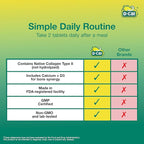 D-Cal Flex Joint | Joint Support Supplement for Women | Native Collagen Type II, Calcium & BioPerine® | Rebuild Cartilage, Improve Flexibility & Strengthen Bones | 72 Tablets, Made in USA