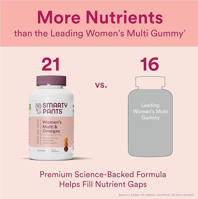 SmartyPants Women's Multivitamin Gummies: Omega 3 Fish Oil (EPA/DHA), Methylfolate, CoQ10, Vitamin D3, C, Vitamin B12, B6, A, K & Zinc, Inositol, Gluten Free, 180 Count (30 Day Supply)