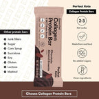 Perfect Keto Bars - The Cleanest Keto Snacks with Collagen and MCT. No Added Sugar, Keto Diet Friendly - 3g Net Carbs, 19g Fat, 10g protein - Diet Food Dessert (Almond Butter Brownie, 12 Bars)