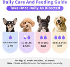 POPPAW Collagen for Dogs - 12-in-1 Liquid Collagen for Skin & Coat Support, Hip & Joint with Types I, II & III Drops, Hyaluronic Acid, Green-Lipped Mussel - Chicken Flavor, 2 FL Oz