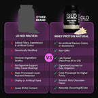 GLO Health Foods Cold-Processed Whey Protein - Vanilla Flavor - 24g Protein per Serving - Whey with Digestive Enzymes & BCAAs - Supports Muscle Growth, Strength & Recovery - 2 LB (28 Servings)