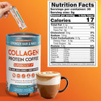Collagen Peptides Coffee Powder for Weight Loss – Supports Digestion, Bloating, Energy & Focus, Fat Burning, Joint, Skin, Hair & Nails – High-Protein for Women & Men (60 Servings)