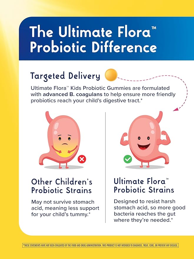 Renew Life Kids Probiotic Gummies, Daily Supplement Supports Overall Health and Optimal Digestion, Dairy and Soy Free, 2 Billion CFU, 60 Count