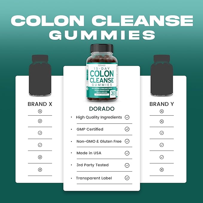Colon Cleanse Gummies & Detox 15 Day Gut Cleanse (30 Gummies) Intestinal Cleanse & Probiotic for Gentle Laxative & Bowel Relief for Stomach Bloating - Third Party Tested, Vegan, Non-GMO - USA Made