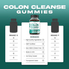 Colon Cleanse Gummies & Detox 15 Day Gut Cleanse (30 Gummies) Intestinal Cleanse & Probiotic for Gentle Laxative & Bowel Relief for Stomach Bloating - Third Party Tested, Vegan, Non-GMO - USA Made