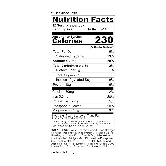 REDCON1 MRE Ready to Drink Protein Shake, Milk Chocolate - Lactose Free RTD 40gr Protein Made with Real Whole Food Protein Blends - Easy to Digest Nutritional Shake (12 Pack)