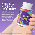 Children's Chewable Tablets, Wellmune Clinically Proven Highly Purified Beta Glucan Immunity Supplements for Children, Kids-Approved!