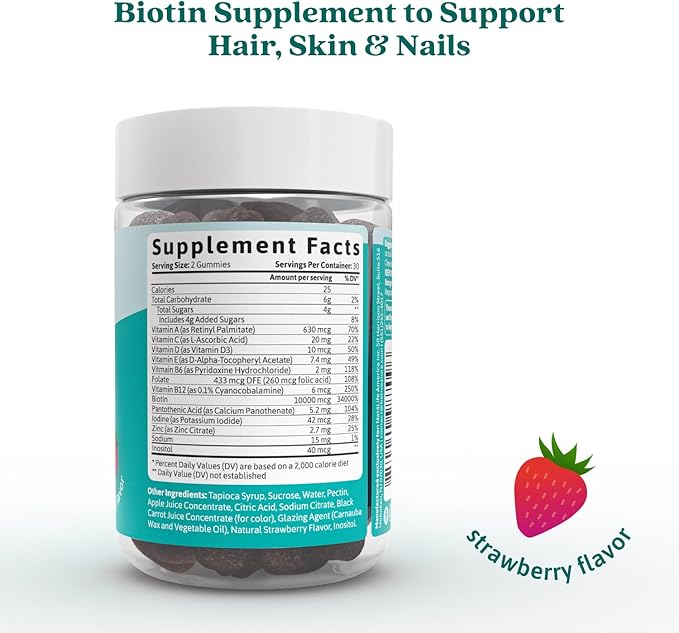 BeLive Biotin Gummies - Skin, Nails & Hair Vitamins with A, C, D, E, B12, Zinc, Folate & Inositol, Biotin Supplement for Anti-Aging, Energy & Collagen Boost, Multivitamin Gummies - Strawberry | 5-Pack