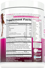 Vitauthority Collagen Peptides Powder Weight Loss Supplements | Hydrolyzed Beauty Complex for Women, Hair Skin Nails | Fat Burning Support | Chocolate Flavored 25 Servings