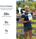 Transparent Labs Grass-Fed Whey Protein Isolate - Naturally Flavored, Gluten Free Whey Protein Powder with 28g of Protein per Serving & 9 Amino Acids - 30 Servings, Dark Chocolate