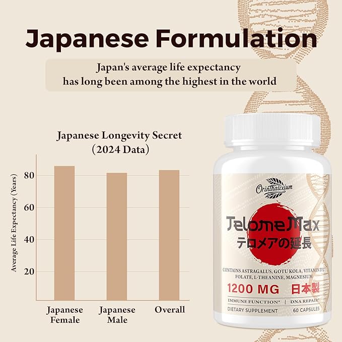 Telomere Lengthening Supplements – Organic Astragalus, Gotu Kola, Vitamin D3, Folate, L-Theanine – Anti-Aging, DNA Repair, Immune & Cellular – 60 Vegan Capsules, Made in Japan (2 Bottle)