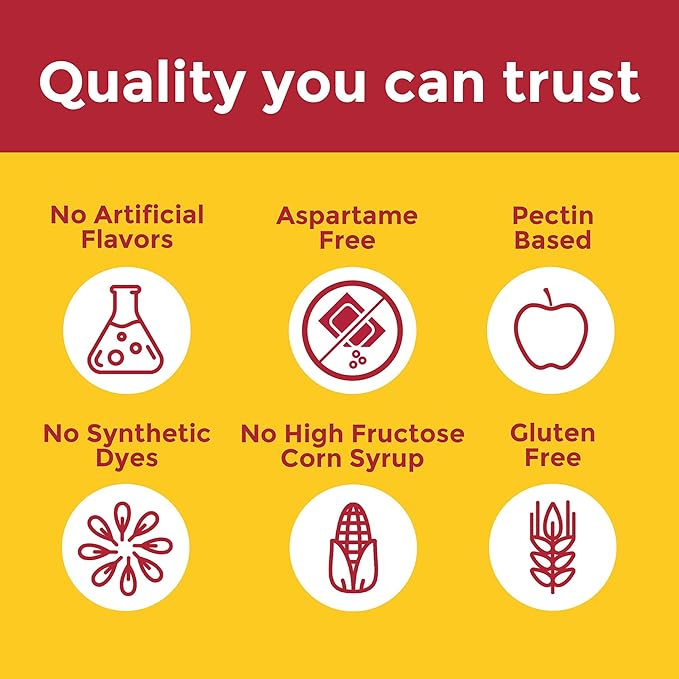 Nature Made Zero Sugar Vitamin D3 Gummies 2000 IU (50 mcg) Per Serving, Bone & Immune Support, Aspartame Free, 110 Vitamin D Gummies, 55 Day Supply, (Pack of 2)