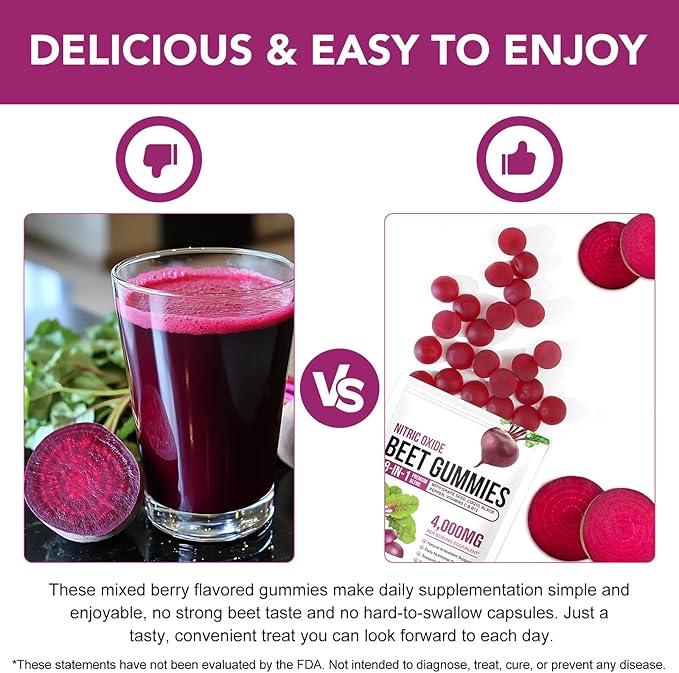Total Beets Soft Chews,Beet Root Gummies with Vitamins C & B12,L-Arginine & L-Citrulline,Grapeseed Extract,Antioxidants,Healthy Energy Supplement with Elite Ingredients,Heart Health Superfood (1)