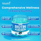 Biotin Gummies 10,000mcg with Collagen - 23-in-1 Hair Growth Gummies for Women & Men - Hair Skin and Nails Gummies with Keratin & Saw Palmetto - Sugar Free Non-GMO, Blueberry, 90 Count