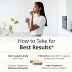 Multivitamin for Women with Methylated Vitamins and Chelated Minerals for Energy, Focus and Immune Health – Premium Daily Womens Multivitamins & Multiminerals – 60 Capsules