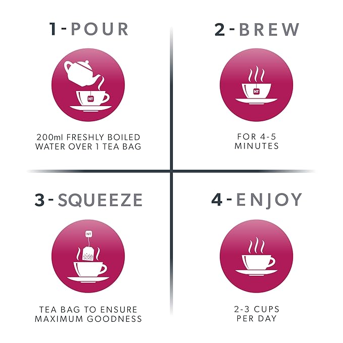 NUTRAFLOW Herbal Tea Blend – Includes Horsetail, Yarrow & Goldenseal - Support Health Cleansing Process - 20 Enveloped Tea Bags - by Nutra Tea - (1 Pack)