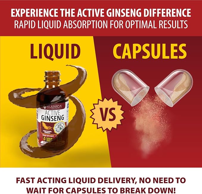 Active Ginseng Korean Red Panax Ginseng with Natural Ginsenosides - All-Natural Advanced Liquid Solution for 2X Absorption - Supports Healthy Energy, Vitality, Mood and More